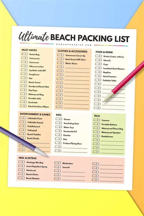 The Best Packing List for All Types of Trip - 8 Downloadable Lists and ...