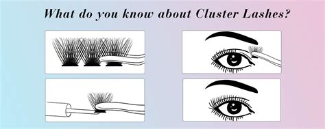 What are Cluster Lashes?