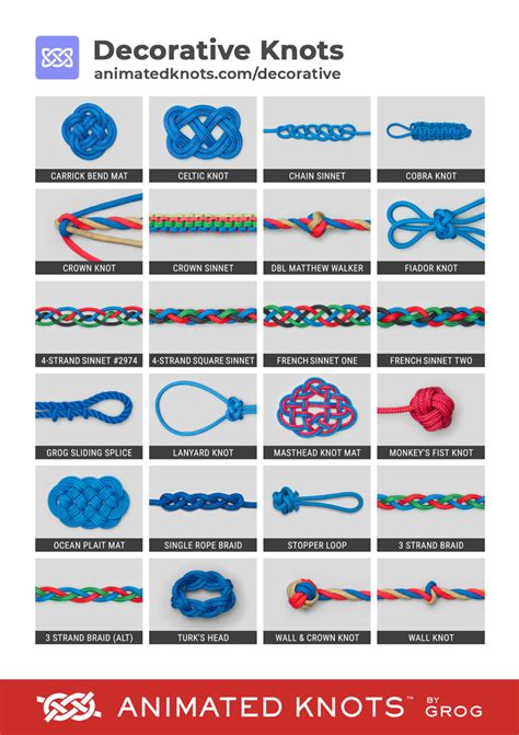 Decorative Rope Knots Tutorial | Review Home Decor