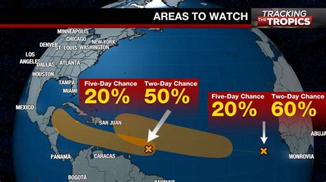 Tracking the Tropics: 2 tropical waves in Atlantic have good chance of ...