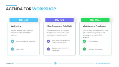 Agenda for Workshop Template | 7,000+ Slides | PowerSlides™