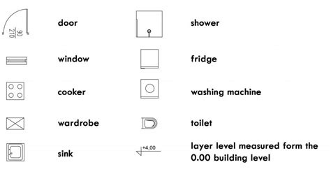 Bathroom Floor Plan Symbols – Flooring Ideas