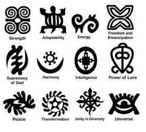 Apache Symbols And Their Meanings