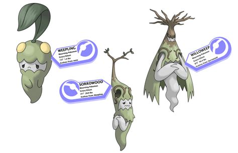 why can't we have a grass-ghost type yet? : r/pokemon