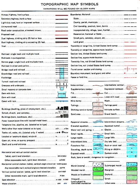 Topographic map symbols | Map symbols, Topigraphical map, Map