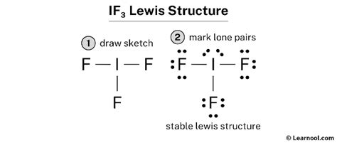 IF3 Lewis structure - Learnool