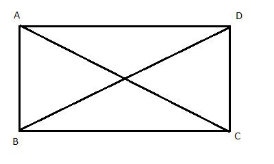 Diagonals of Rectangles are of Equal Length | Geometry Help