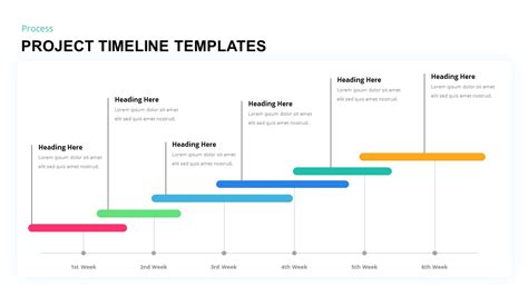 Project Timeline Template PowerPoint - SlideBazaar