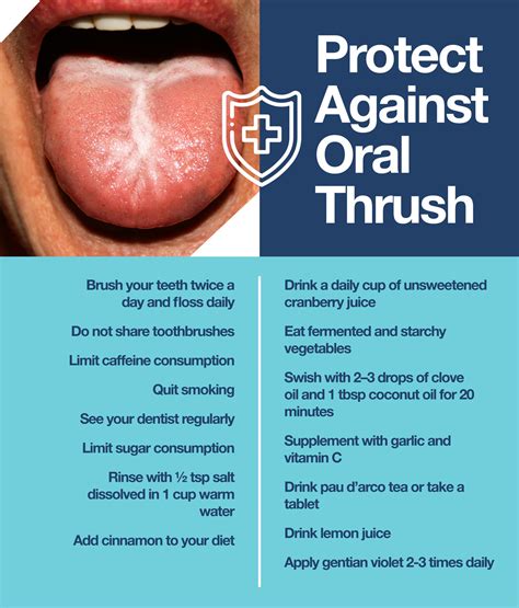 Normal Tongue Vs Thrush