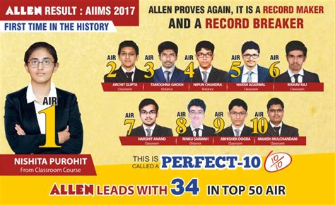 Best IIT JEE Institute In Kota, ALLEN Ranked No.1 for IIT JEE