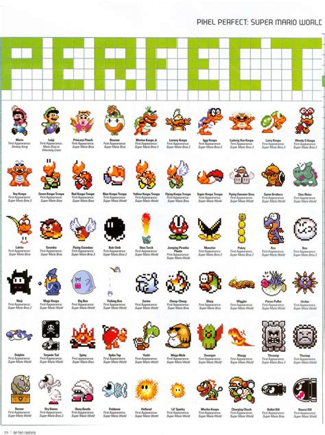 Back of the Cereal Box: In Praise of Pixels and in Search of Super ...