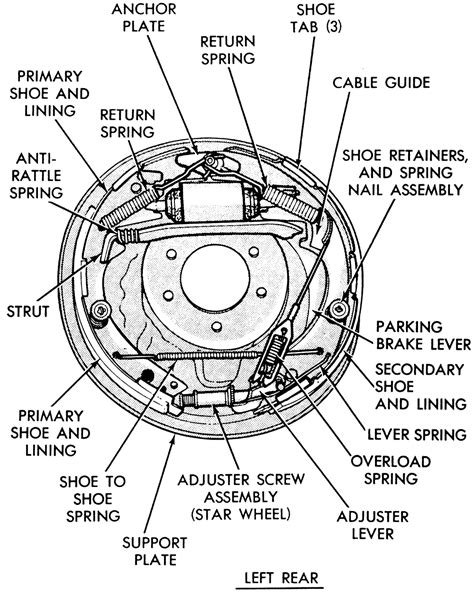 Drum Brake Schematic Diagram