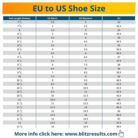 European Size Conversion Chart | SexiezPicz Web Porn