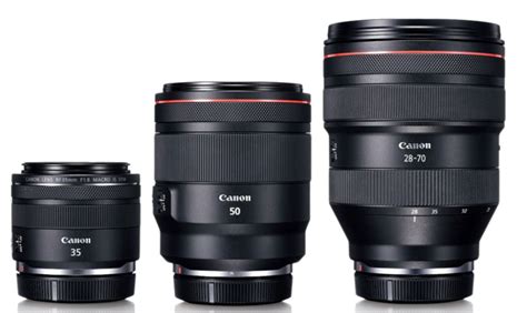 Canon RF vs EF lenses – Detailed Comparison! | Canon ef lenses, Digital ...