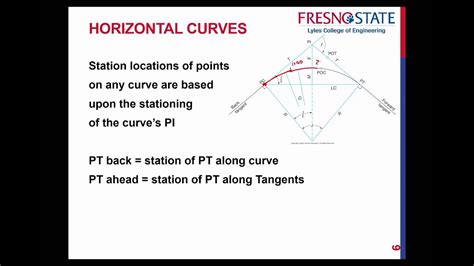 Horizontal curve Formulas - YouTube