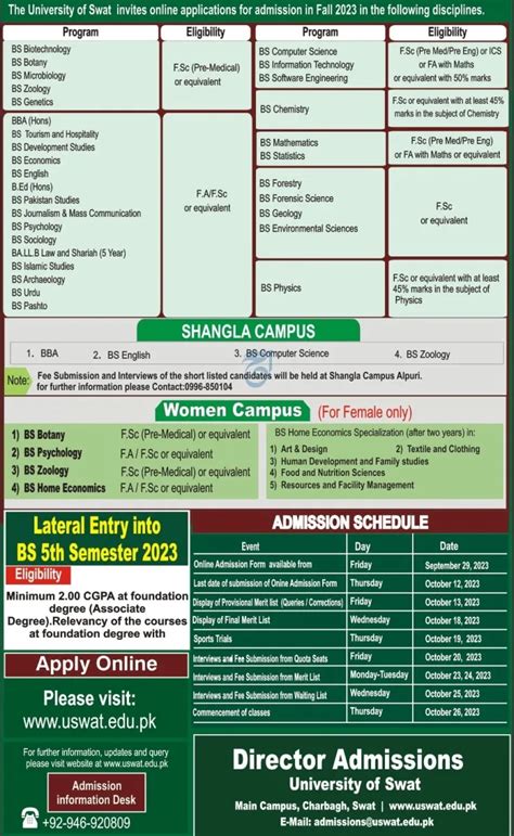 University Of Swat Campus Women (UOS) Admission 2023 - Notify Pakistan