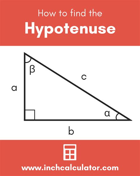 Hypotenuse Calculator | Teaching math strategies, Studying math ...