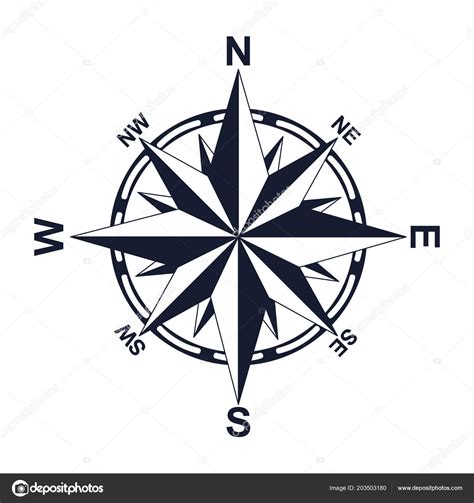 Compass East West North South Direction - Foto Kolekcija