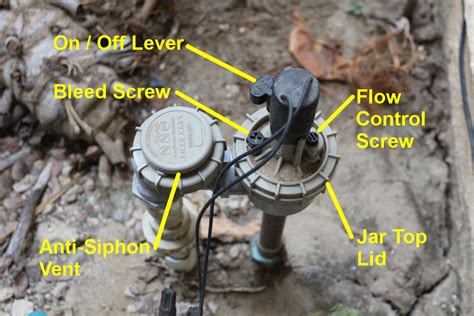 List Of 9 Sprinkler Valve Manual Shut Off