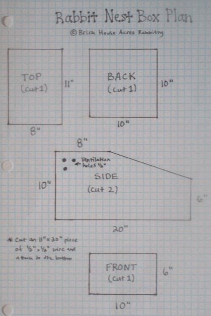 Rabbit Nest Box Info | Rabbit nest, Rabbit nesting box, Rabbit cages