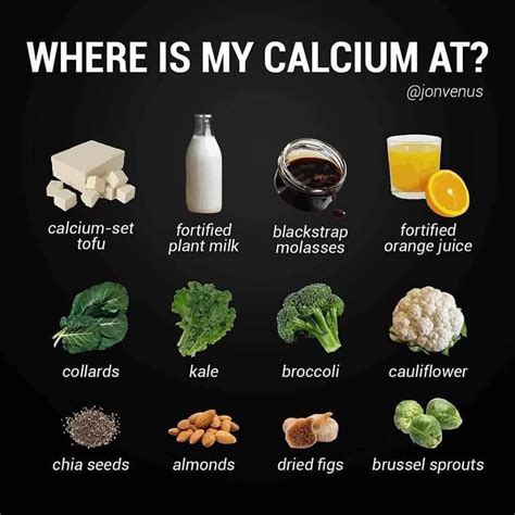 Calcium rich foods | Calcium rich foods, Vegan food list, Vegan calcium