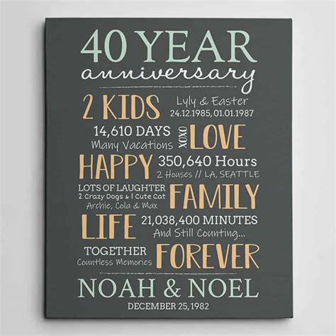 90+ Happy 40th Years Wedding Anniversary Quotes and Wishes