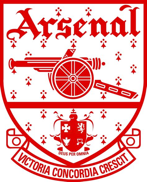 Arsenal FC Logo History