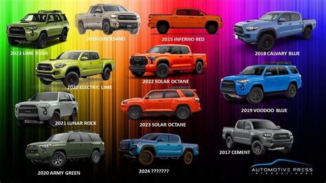 Toyota Tacoma Colors By Year