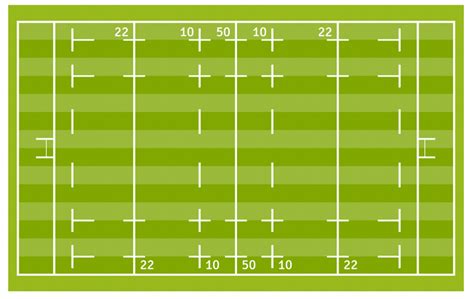 Rugby Field Layout Diagram