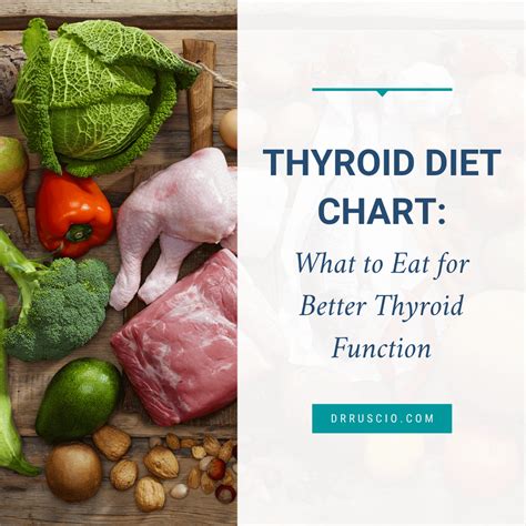 Thyroid Diet Chart- Know What To Eat And What To Avoid