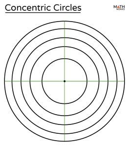 Concentric Circles – Definition, Formulas, Solved Examples