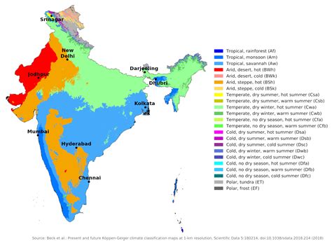 Blue Green Atlas - The Climate of India