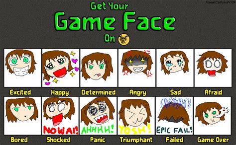 Game Face Meme by DarkEyesofMine on DeviantArt