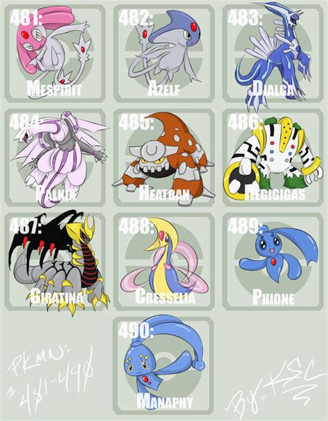 PKMN 481-490 for Pokedex by KawaiiSonicChao on DeviantArt