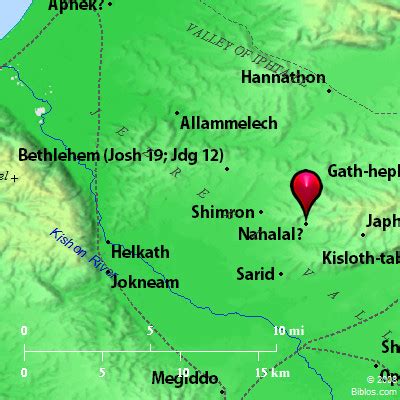 Bible Map: Nahor (Nahalal)