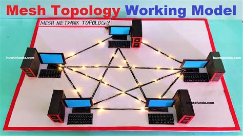 mesh topology computer network working model for science project ...