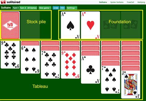 Solitaire - Play Online & 100% Free