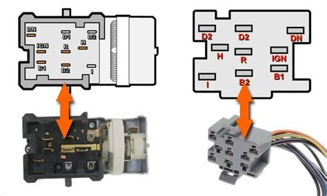 Early Bronco Headlight Switch Wiring Diagram - Wiring Diagram