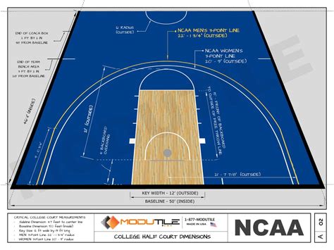 Basketball Half Court Dimensions (2023)