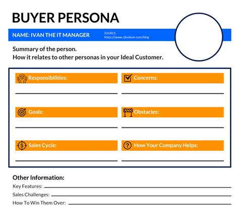 What is a B2B Buyer Persona? | Chris Hudson - CJHudson.com