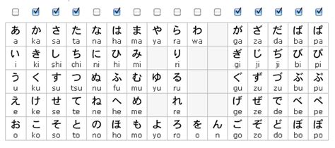 TextFugu | 6: How To Study Hiragana