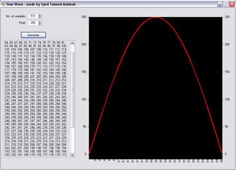 Software "Sine Wave" ~ Tahmid's blog