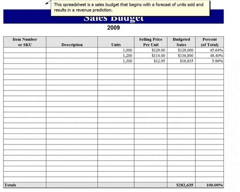 Sales Forecast Spreadsheet Example | Hynvyx with Sales Forecast ...