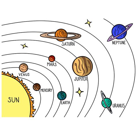 Solar System Drawing Simple - Solar System Drawing At Paintingvalley ...