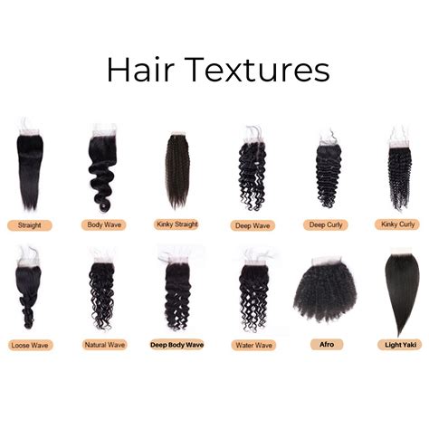 Texture Chart - Tiffani Chanel Luxury Hair