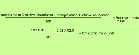 chemistry -isotopic mass