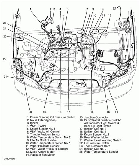 Toyota Tundra V4 Engine Diagram