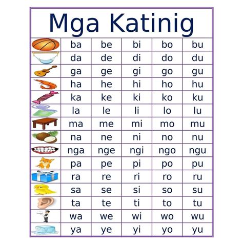 KATINIG CHART A4 SIZE | Shopee Philippines