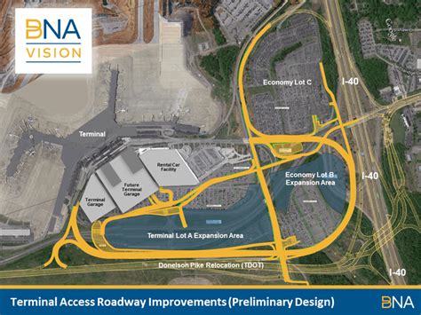 Airport Authority Awards Contract for Major BNA Roadway Improvements ...