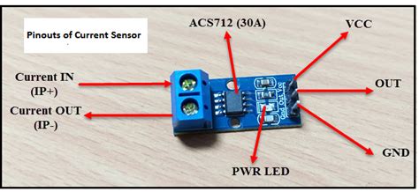 Interfacing ACS712 Current Sensor with Arduino - Step by Step Guide to ...